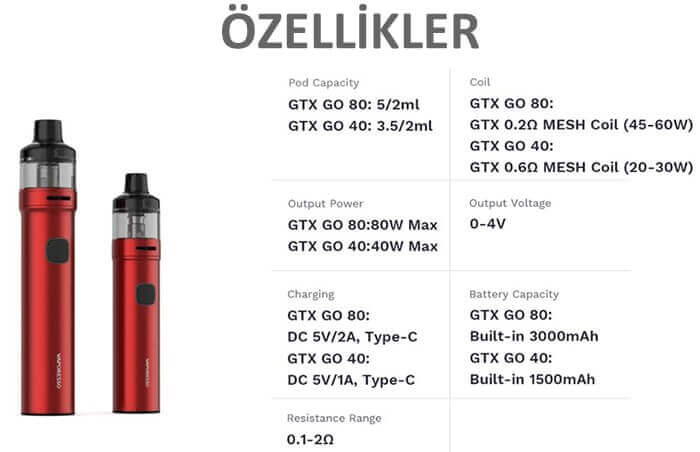 GTX GO 40 Özellikler